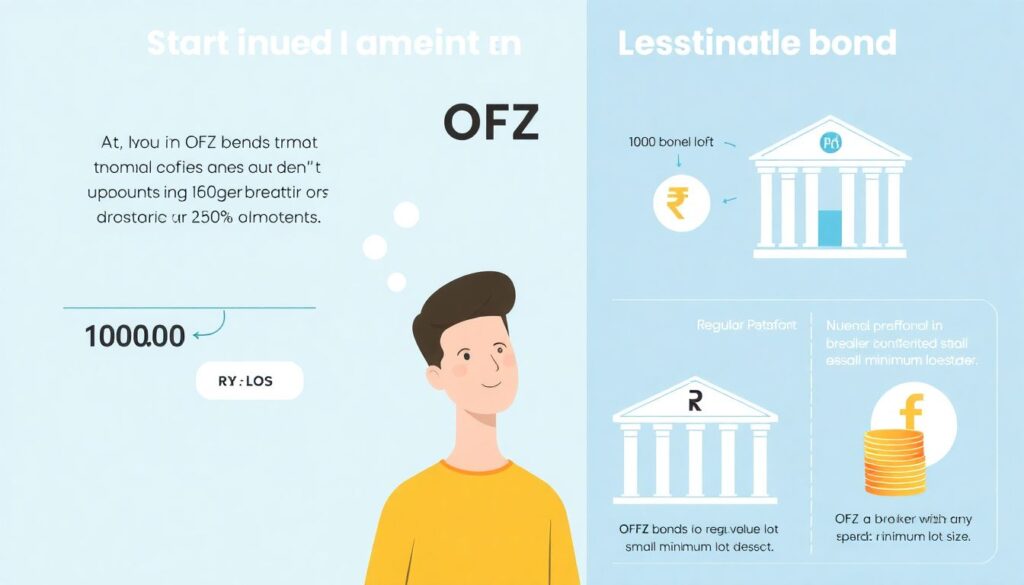 Рублёвые облигации и ОФЗ: стоит ли частному инвестору уходить с депозитов на рынок долга - иллюстрация
